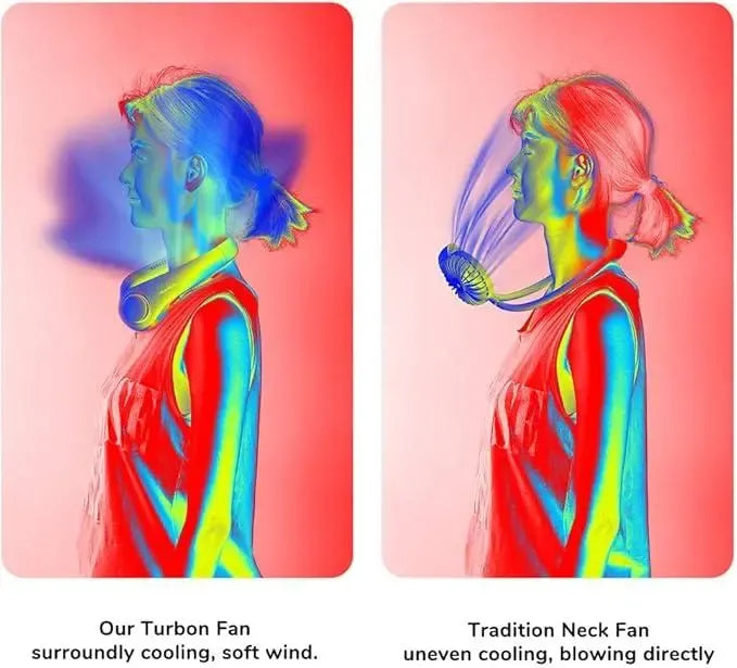 Hands-free neck fan for sports, Rechargeable bladeless cooling technologywith up to 8 hours of run time -Wearableheadphone design provides cooling for face,neck and shoulders as you move,travel and outdoorfun