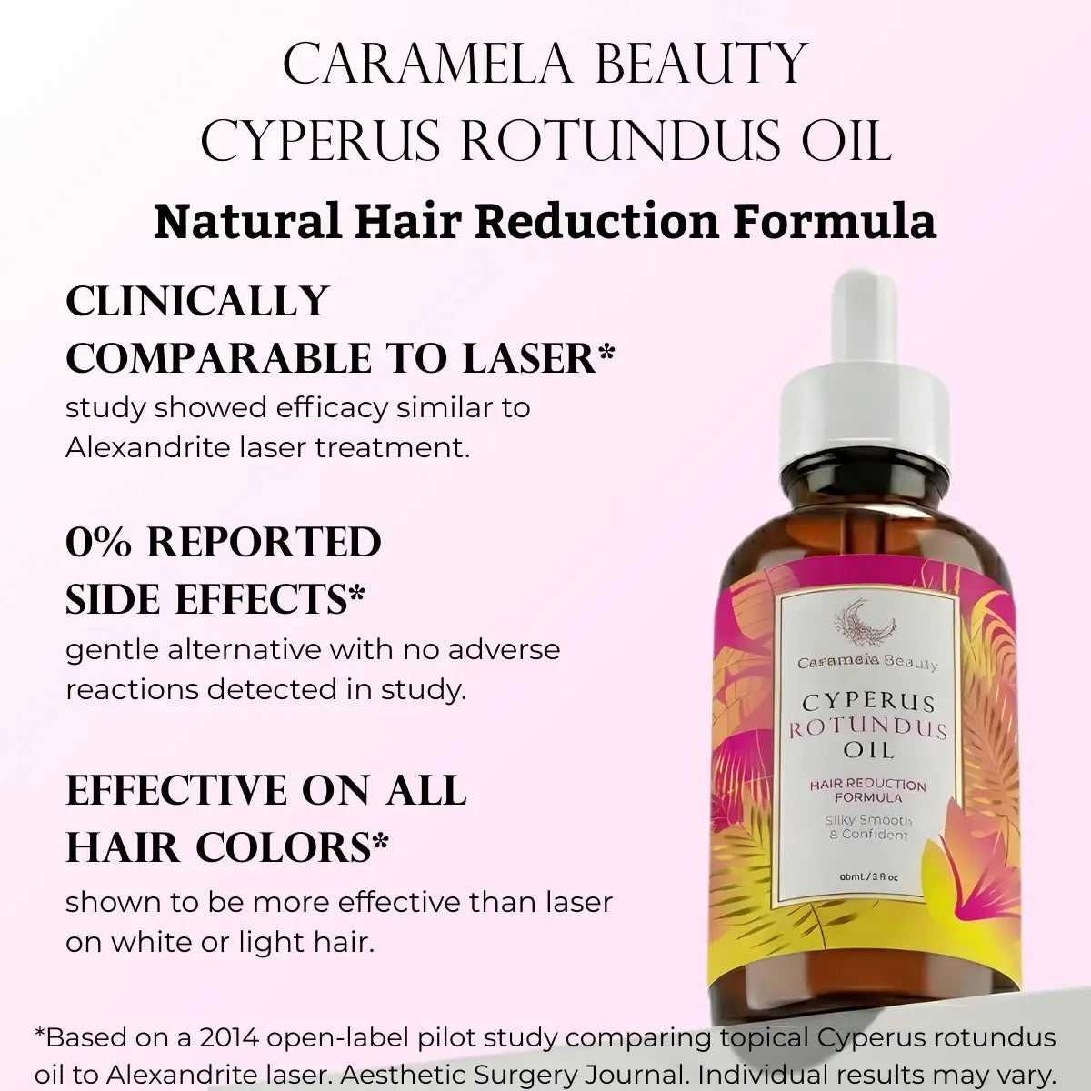 Cyperus Rotundus Oil for Natural Hair Reduction - 60ml/2oz