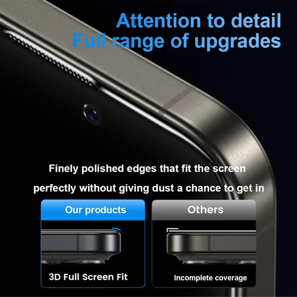 Privacy Screen Protector Tempered Glass Shockproof Phone Protective Film For Samsung, iPhone,Crystal Clear,  Proof Phone Screen Protector Privacy Screen Protector Protective Phone Accessori.