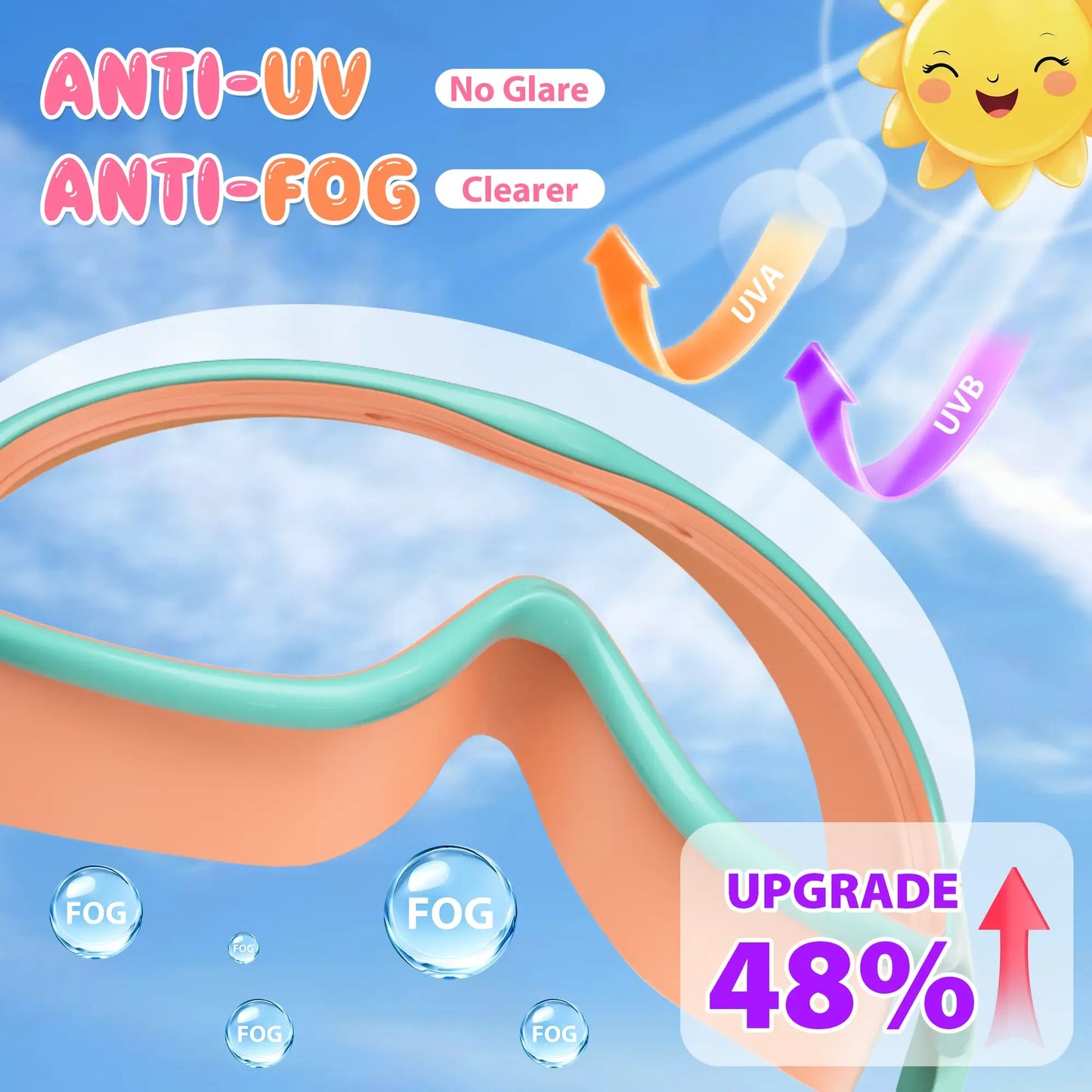 2 Pack Kids Swim Goggles for 3-15+ UV Protection Anti-Fog High Definition Waterproof Adjustable Goggles for Boys and Girls