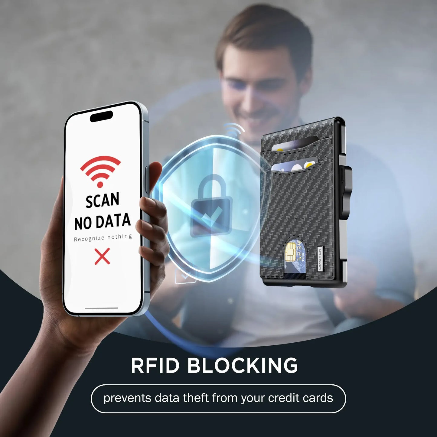 Wallet for Men - Pop Up Case, Cash Slot, and Credit Card Slot - Aluminum Wallet with RFID Blocking