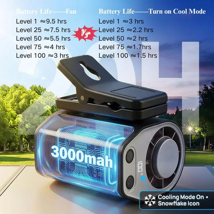 Semiconductor Cooling Clip-On Fan - Portable Clip Fan, Car Accessories, 360° Rotatable
