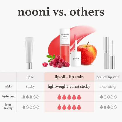 Korean Apple Lip Oil + Lip Stain | Glossy Lip Stain, Tinting & Long Lasting, Moisturizing Lip Care (13 options)