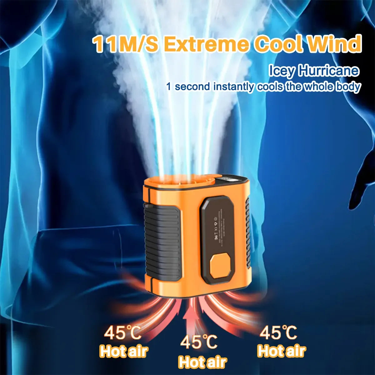 Personal Waist Portable Rechargeable Fan, 5000mAh Battery Power bank, 10 Speeds 5300RPM Airflow, LED Light