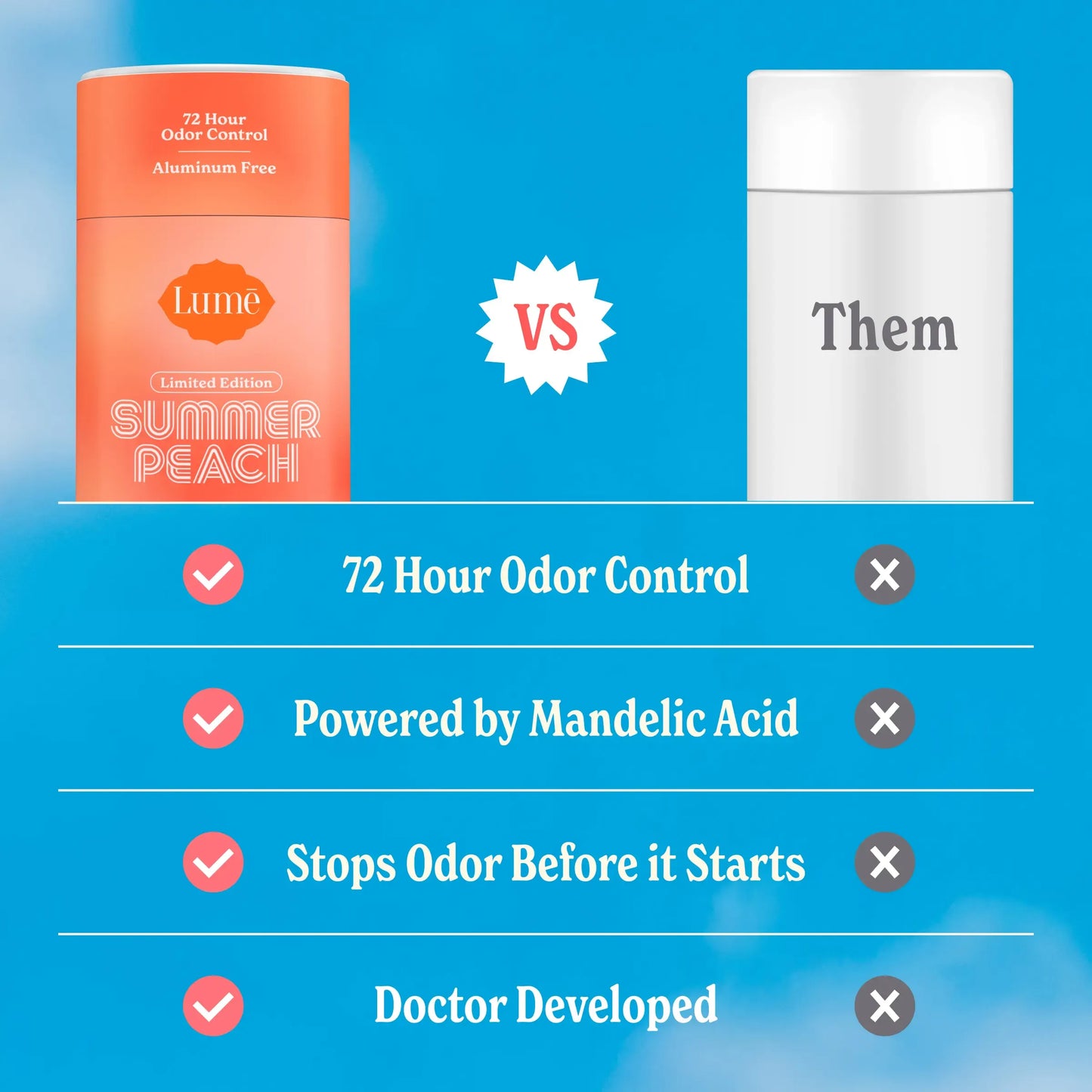 Summer Peach Whole Body Deodorant - Aluminum Free with Mandelic Acid, up to 72 hours of odor control