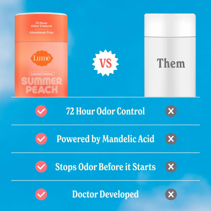 Summer Peach Whole Body Deodorant - Aluminum Free with Mandelic Acid, up to 72 hours of odor control