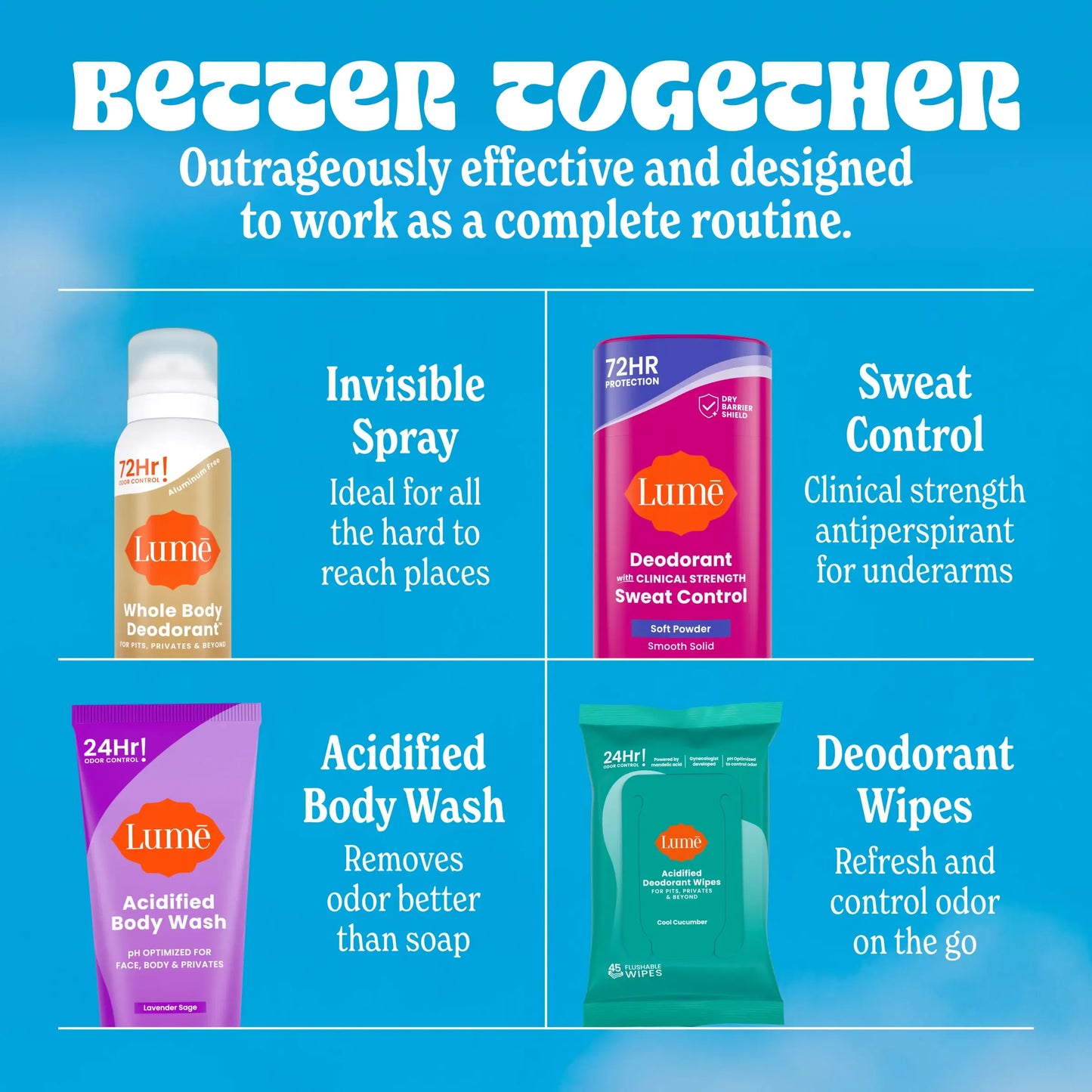 Summer Peach Whole Body Deodorant - Aluminum Free with Mandelic Acid, up to 72 hours of odor control