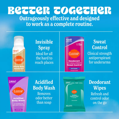 Summer Peach Whole Body Deodorant - Aluminum Free with Mandelic Acid, up to 72 hours of odor control