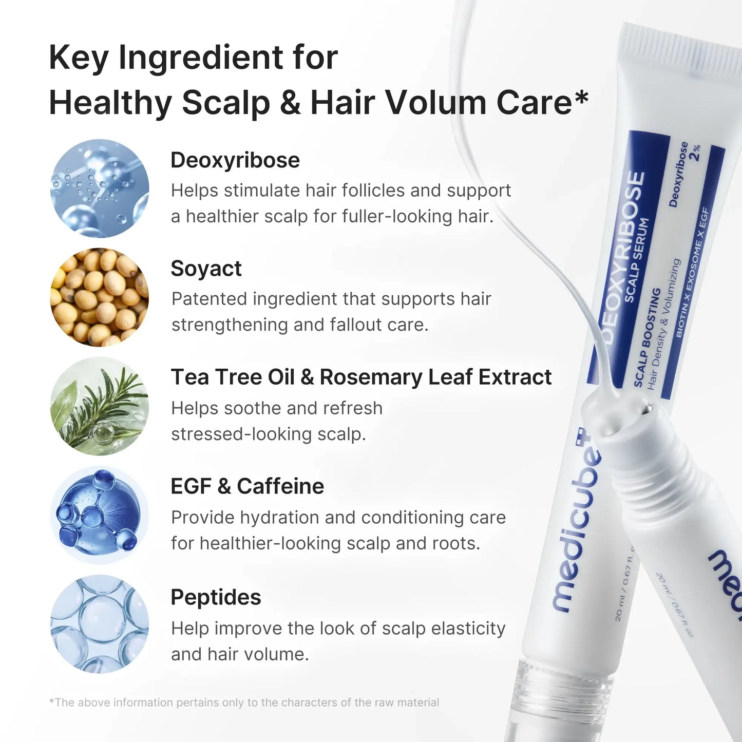 Deoxyribose Scalp Serum ，For Fuller-Looking Hair & Scalp Strengthening Roll-On Serum