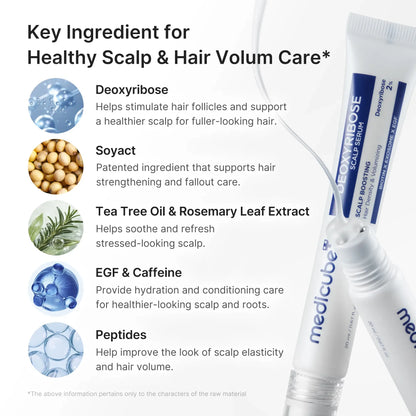 Deoxyribose Scalp Serum ，For Fuller-Looking Hair & Scalp Strengthening Roll-On Serum