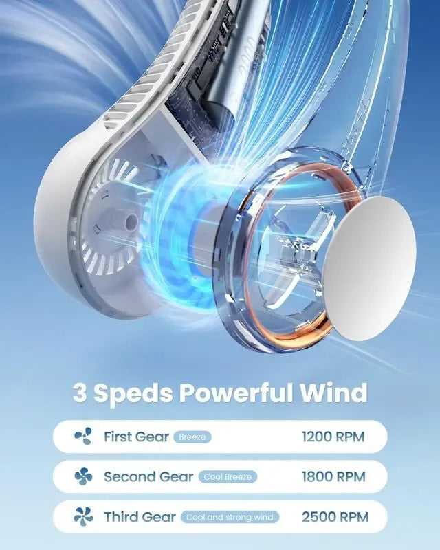 Hands-free neck fan for sports, Rechargeable bladeless cooling technologywith up to 8 hours of run time -Wearableheadphone design provides cooling for face,neck and shoulders as you move,travel and outdoorfun