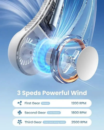 Hands-free neck fan for sports, Rechargeable bladeless cooling technologywith up to 8 hours of run time -Wearableheadphone design provides cooling for face,neck and shoulders as you move,travel and outdoorfun
