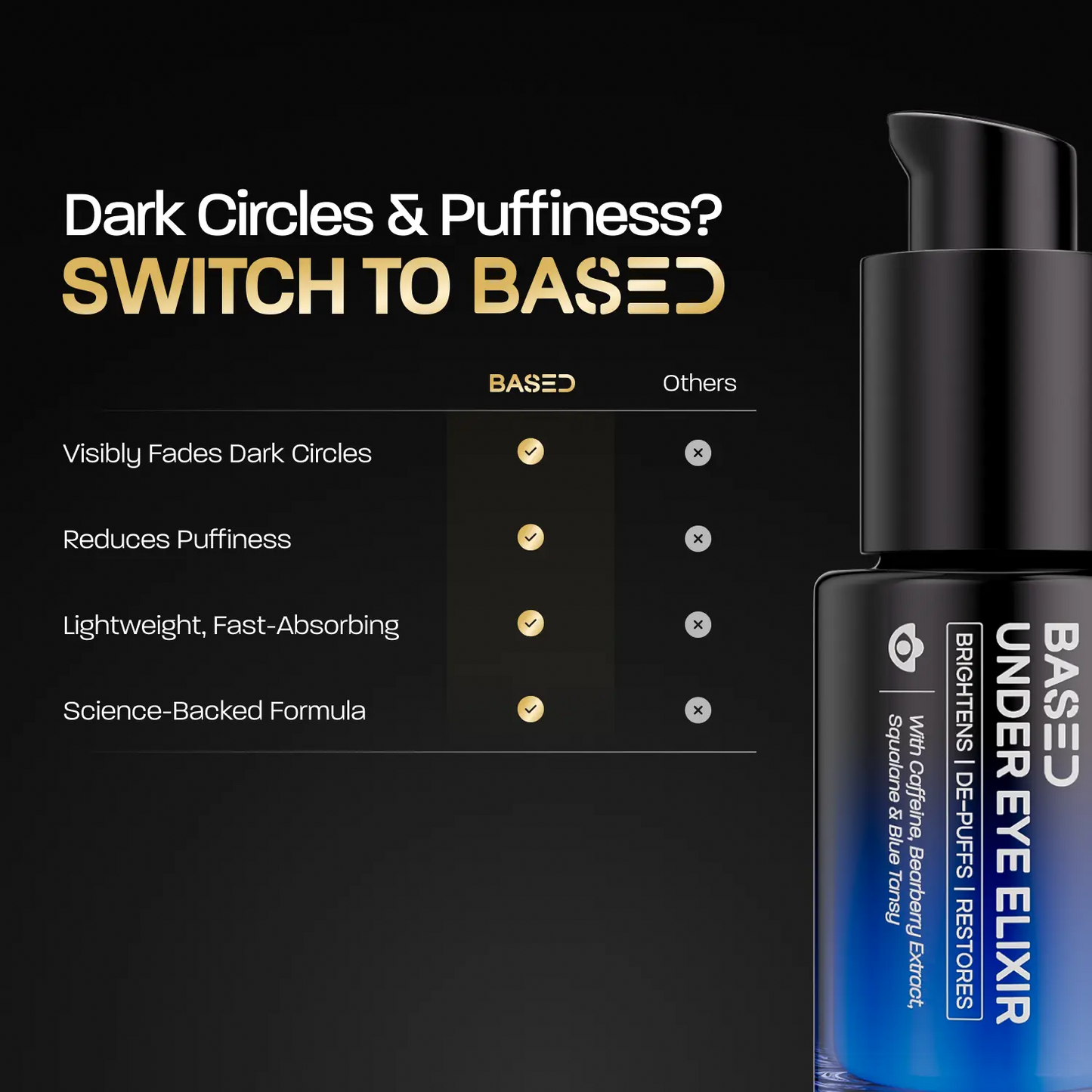 Revitalizing Eye Elixir – Brightens, De-Puffs & Refreshes Tired-Looking Eyes